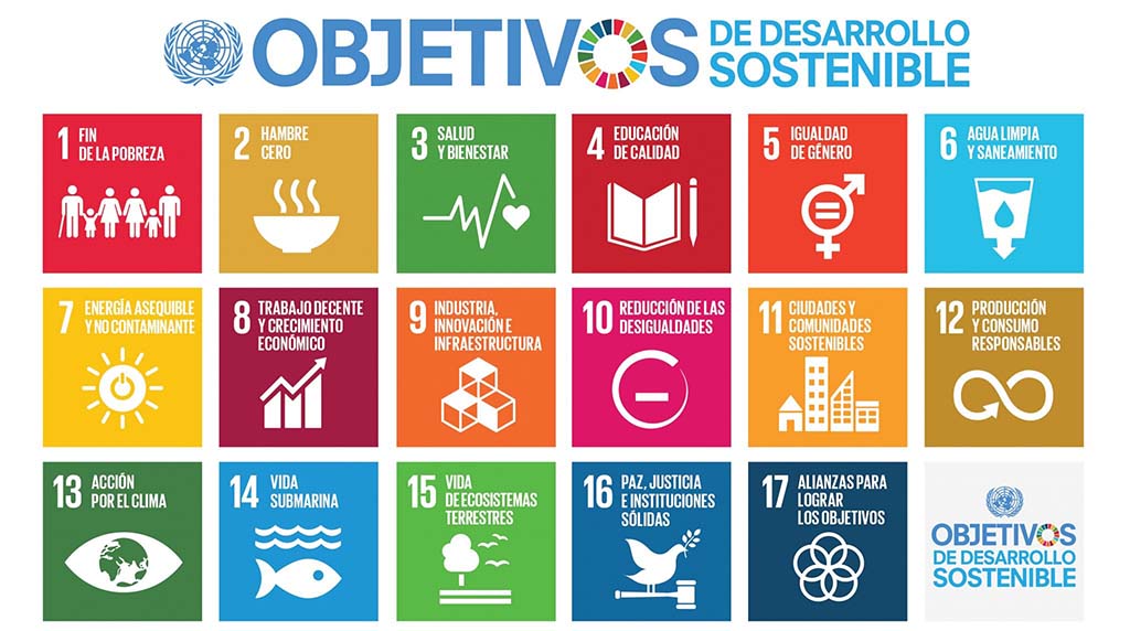 objetivos de desarrollo sostenible naciones unidas ONU