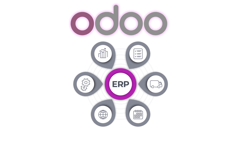 odoo-erp-colombia